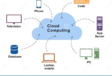 cloud computing